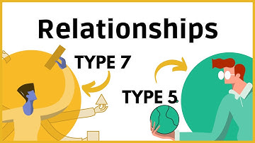 How is Enneagram 7 in Relationships with Type 5?