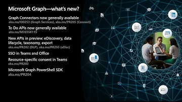 Reimagining work with the Microsoft 365 platform | DB146