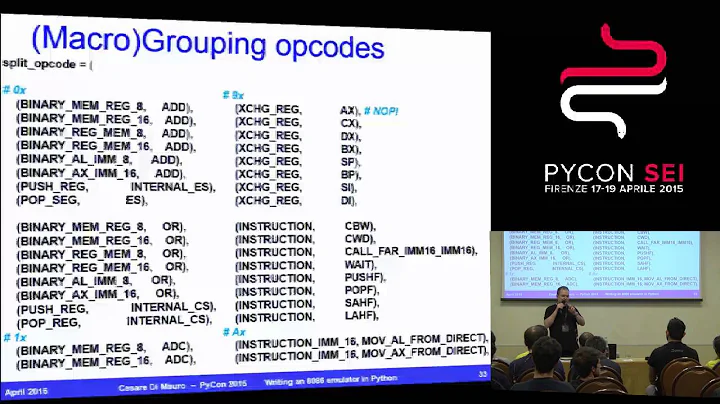 Writing an 8086 emulator by Cesare Di Mauro