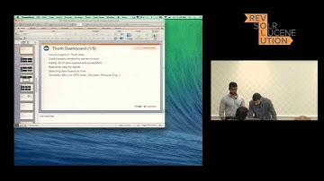 Thoth: Real-time Solr Monitor and Search Analysis Engine