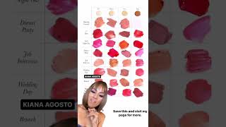 How to Find The Perfect Lipstick for Your Skin Tone & Occasion💋 #lipstick #beautytips #makeuphacks