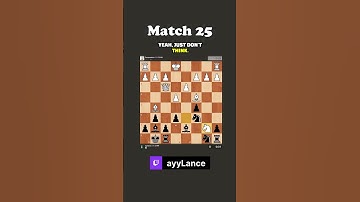 Road To 1000 Elo in Chess 25
