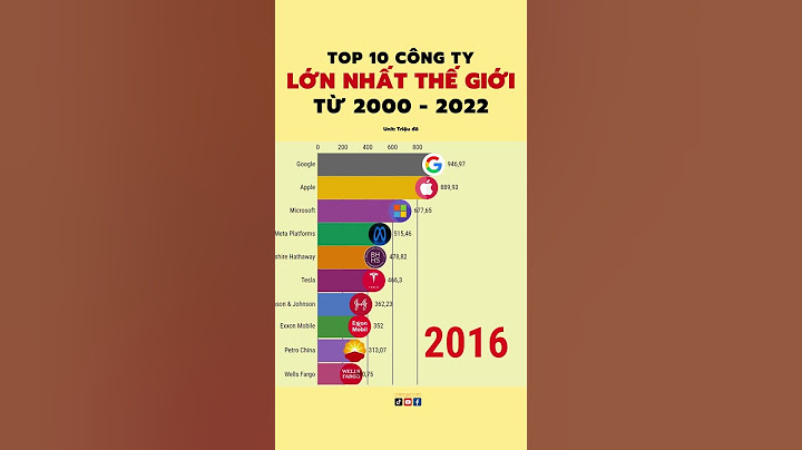 Công ty top asia hồ sơ công ty năm 2024