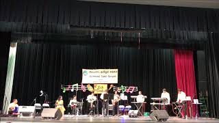 Thara Thappatta Theme Song