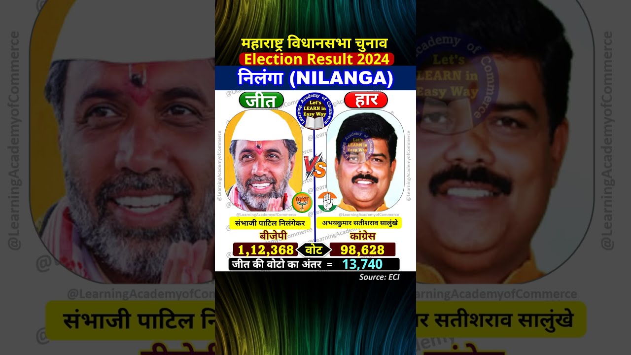 NILANGA Assembly Constituency Results | Maharashtra Election 2024 