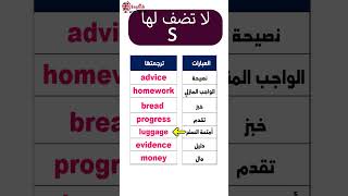 قاعدة مهمة في اللغة الإنجليزية