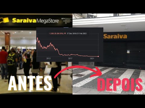A Falência das Livrarias Saraiva