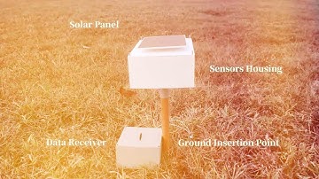SLIPSENSE || A LANDSLIDE EARLY WARNING SYSTEM