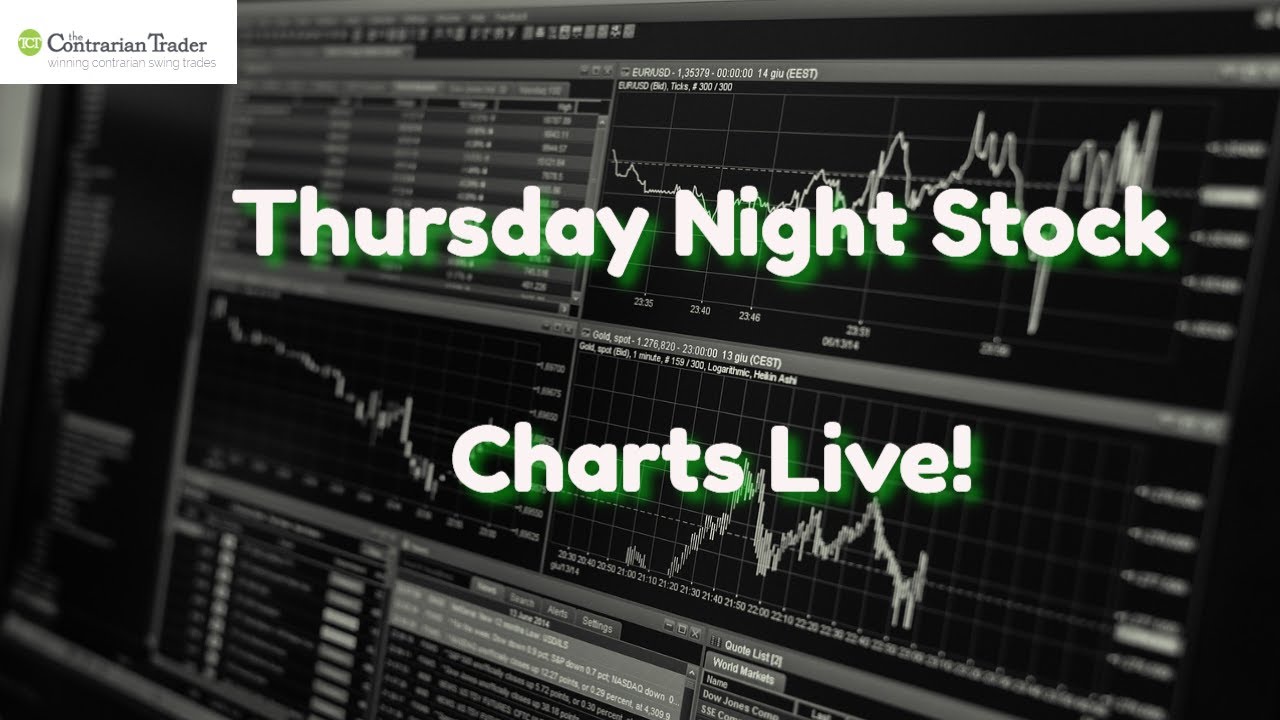 Thursday Night Stock Market Live! | S&P 500 New Highs or Lows?