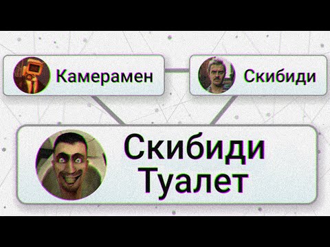 Видео: СОЗДАЮ ТО, ЧТО ВЫ ХОТИТЕ В БЕСКОНЕЧНОМ КРАФТЕ 4 (Infinite Craft)