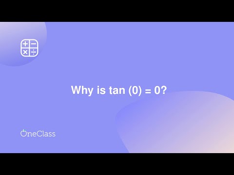 Why is tan (0) = 0?