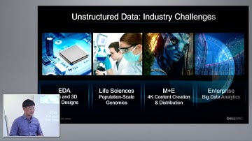 Introduction to Dell EMC Isilon with John Har