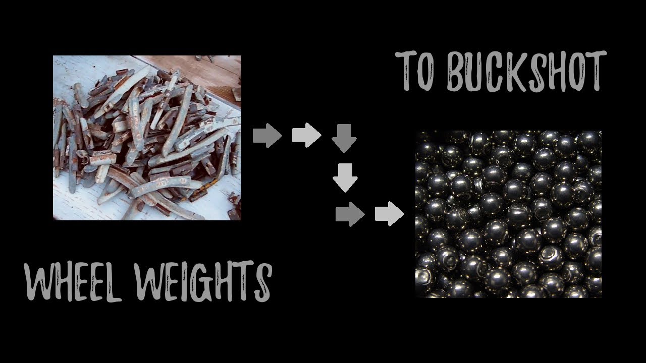 Wheel Weights To Buckshot YouTube