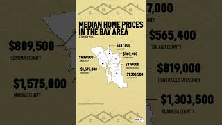 The latest February home prices report shows double-digit increases in 4 #BayArea counties