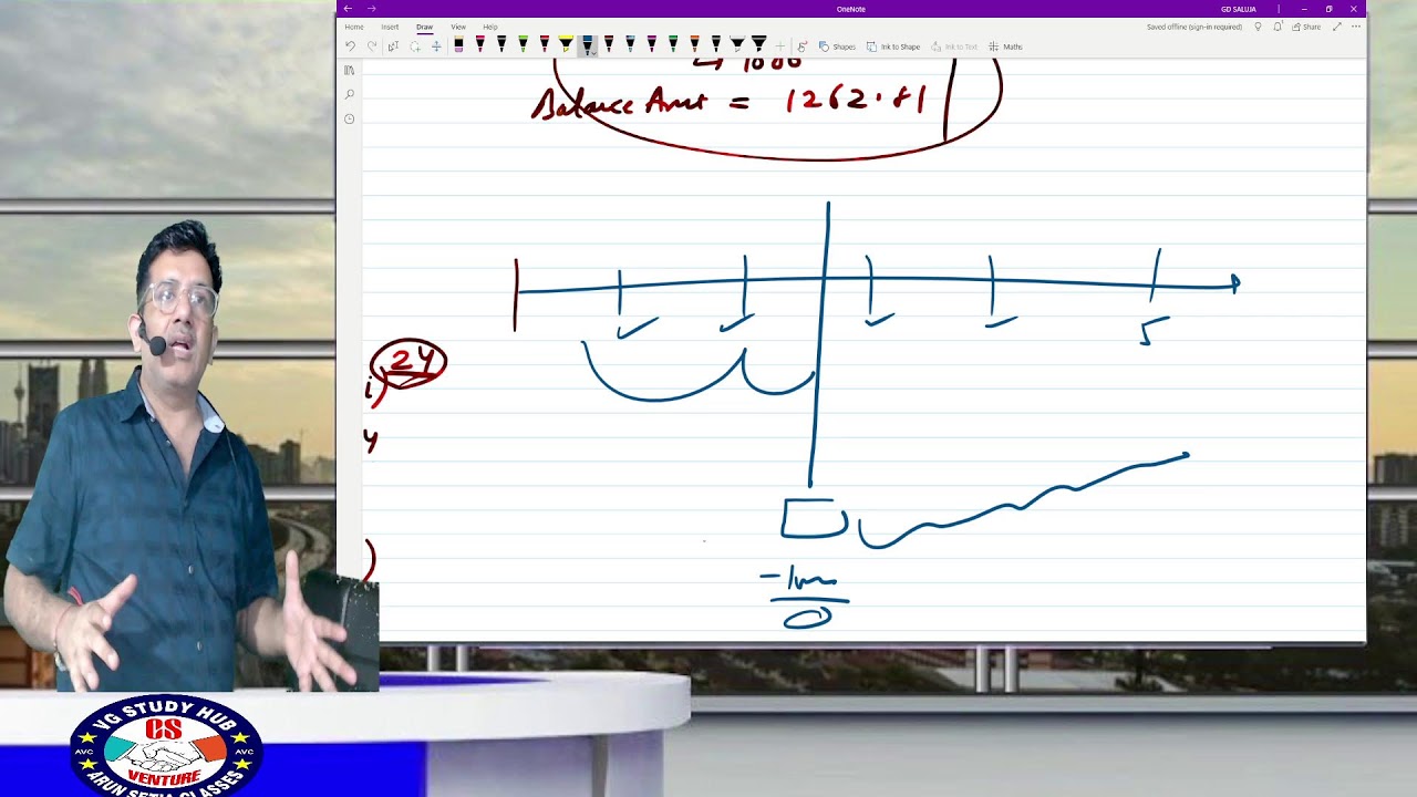 TIME VALUE OF MONEY REVISON PRACTICE SESSION -02