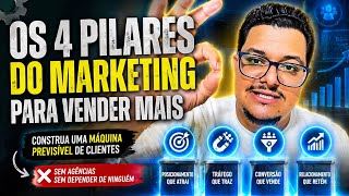 Aula: 4 pilares do marketing digital para vender mais, captar mais cliente e divulgar sua empresa