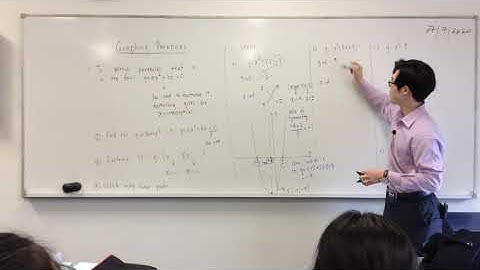 Sketching Parabolas using Factorisation