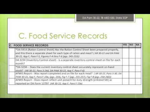 How to conduct an Army Dining Facility Account Review