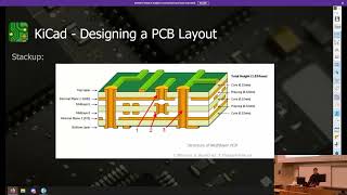 E-Workshop: Learn to Create PCB. Session 3: PCB introduction & Design
