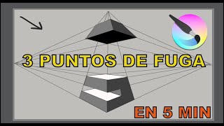 Tutorial de dibujo perspectiva 3 puntos de fuga