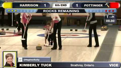 2013 KW Fall Classic: Allison Pottinger vs Jacquel...
