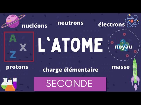 Vidéo: Comment se comparent la charge et la masse d'un proton et d'un neutron ?