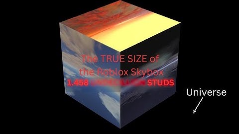 The TRUE Size Of The Roblox Skybox