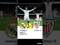 توقعي لمباراة ريال مدريد و اتليتيك بلباو  #football #كرة_القدم