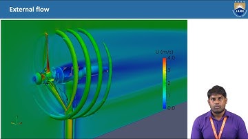 Steps involved in modeling fluid flow problem in Computational Aerodynamics by Mr A Rathan Babu