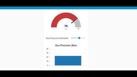 DIY Assignment || Proteus & Node-Red || 20IM10034