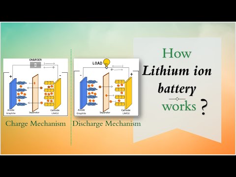 Video: Sådan oplades Ni-Cd-batterier: en beskrivelse af processen