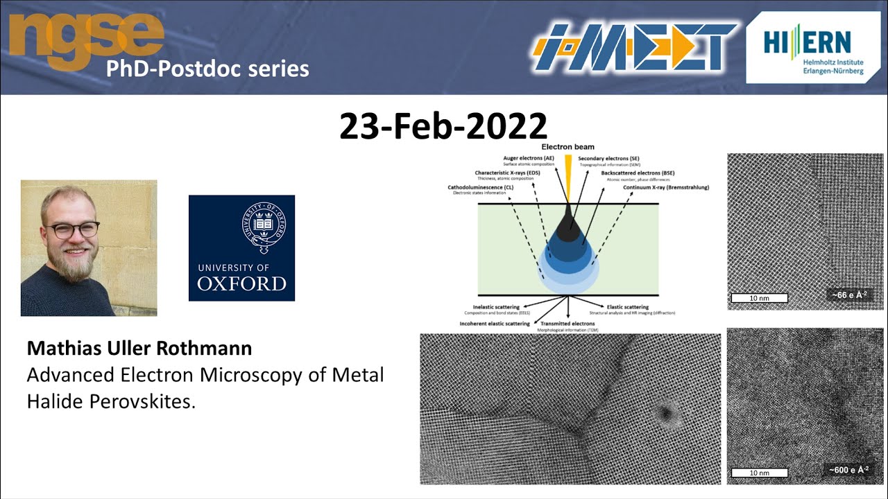 Mathias Uller Rothmann - Advanced Electron Microscopy of Metal Halide ...
