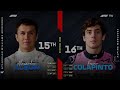 Formula 1 Australian Grand Prix 2026 Intro Package &amp; Starting Grid - F1TV UHD (No Commentary)