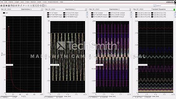 How to find Gain using equations in cadence virtuoso