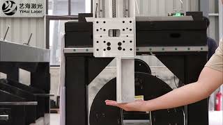 Yihai Laser | Professional Fiber Laser Equipment Manufacturer from Jinan, China