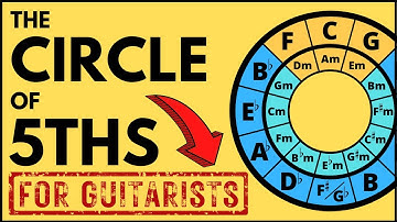 The Circle of Fifths Explained for Guitar | How to ACTUALLY Understand The Circle of 5ths on guitar