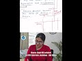 Bhavna Singh | UPSC Sociology | Jainism & Buddhism Answer Evaluation #upsc #uppsc #hcs #mains