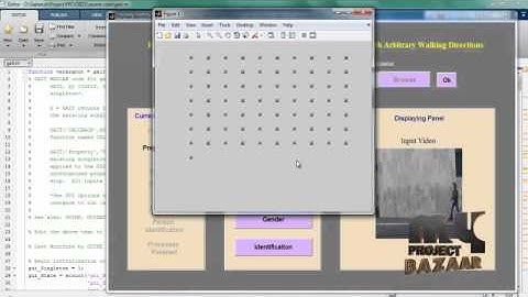Final Year Projects 2015 | "Human Identity and Gender Recognition From