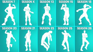 Fortnite Dance Battle of All Icon Series Skins (All Icon Series Dances) 