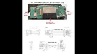 BK KNG M150 Mobile Radio Troubleshooting