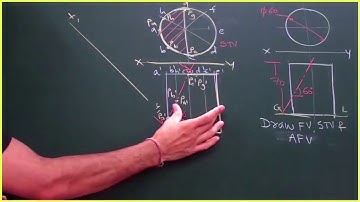 Section of solids 5 (ICSE) (TDA) #sectionofsolids #AFV #Cylinder
