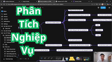 Học làm web - Phần 008: Phân Tích Nghiệp Vụ