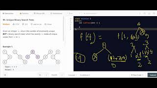 Unique Binary Search Trees | leetcode medium | gfg | faang |