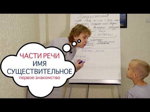 Имя Существительное