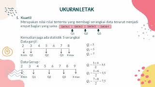 Statistik - Ukuran Pemusatan, Letak Dan Penyebaran Data