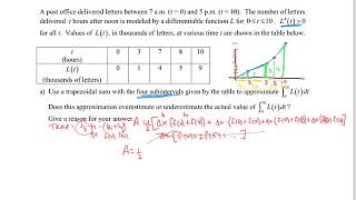 AP Calculus Test Review - Trapezoid Rule Accumulation & Estimates