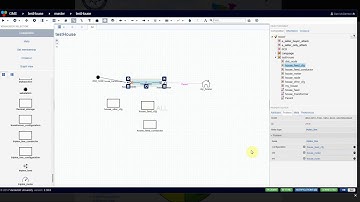 Gridlab D demo