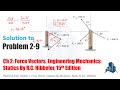 Problem 2-9: Determine the magnitude of the resultant force FR= F1 + F2  and its orientation θ.
