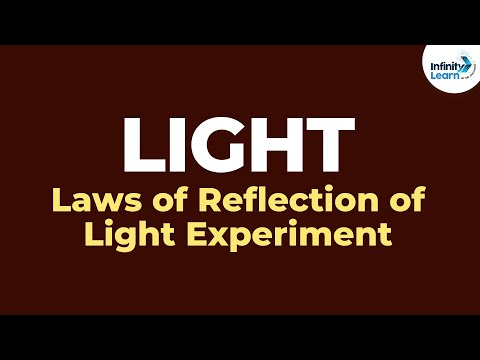 പ്രകാശത്തിന്റെ പ്രതിഫലന നിയമങ്ങൾ (പരീക്ഷണങ്ങൾ) | ഭൗതികശാസ്ത്രം | മനഃപാഠമാക്കരുത്