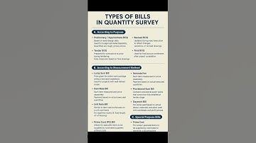 Basic Knowledge for Civil Engineering | Types of #Bills in #Quantity #Surveying | #Shorts